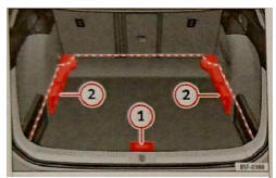 Rys. 180 Regulowana podłoga bagażnika: położenia.