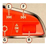 Rys. 128 Przyciski sterujące umieszczone na kole kierownicy.